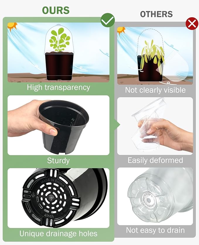 homenote Nursery Pots for Plants, 3/4/5 Inch Plant Pot for Planting - Image 6