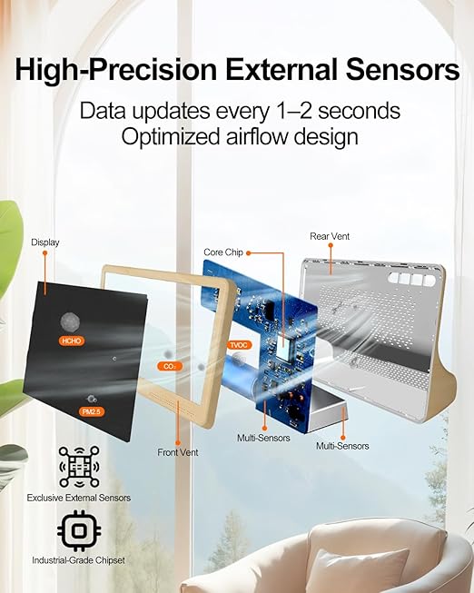 16 in 1 Indoor Air Quality Monitor, CO2 Monitor Tester - Image 4