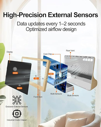 16 in 1 Indoor Air Quality Monitor, CO2 Monitor Tester - Image 4