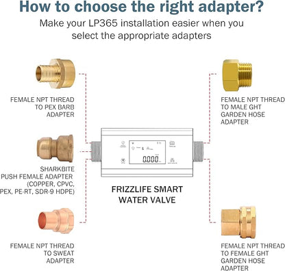 Frizzlife LP365-P Smart Water Monitor and Automatic Shutoff - Image 8