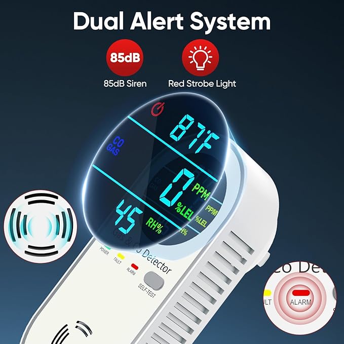 NICGOL 4-in-1 Natural Gas Leak Detector & Carbon Monoxide Detectors - Image 3