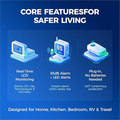 Plug-in Carbon Monoxide & Natural Gas Leak Detector, 4-in-1 CO, Propane Alarm - Image 4
