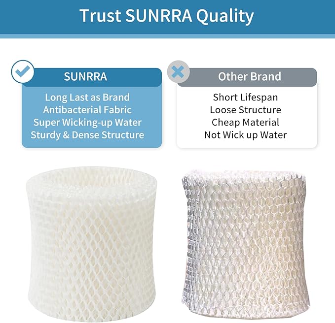 Humidifier Filter for Canopy Humidifier Bedside, Long-Last Wood Pulp Canopy - Image 6