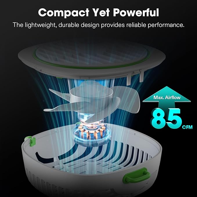 VIVOSUN AeroWave D4, 4” Grow Tent Clip Fan - Image 2
