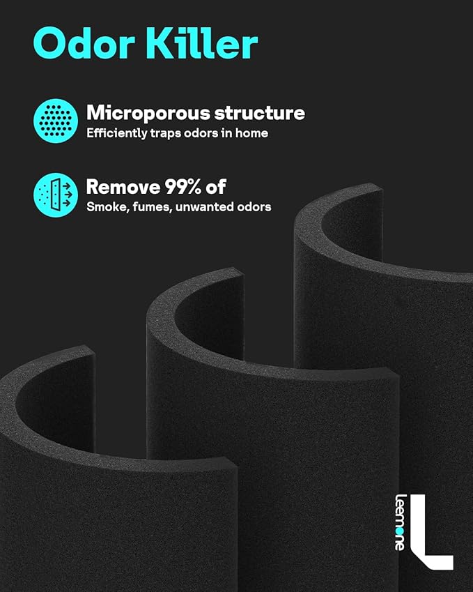 Leemone 1 Pack Core Mini Replacement Filter - Image 5