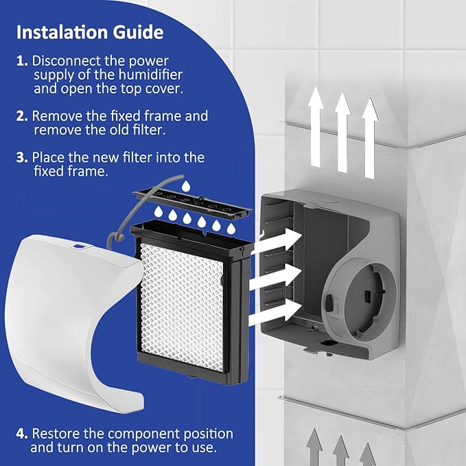 HASMX 9-1/2" x 10" x 1-1/2" Humidifier Water Pad Replacement Water Panel - Image 4