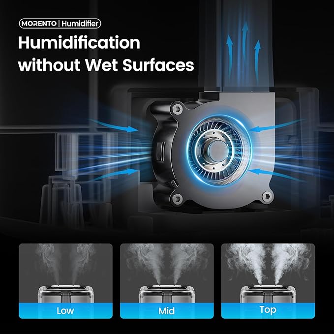 Smart Humidifiers for Bedroom Large Room Home, 6L Cool Mist Top Fill Humidifier - Image 5