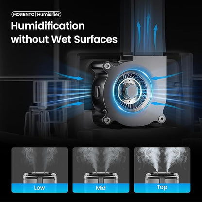 Smart Humidifiers for Bedroom Large Room Home, 6L Cool Mist Top Fill Humidifier - Image 5