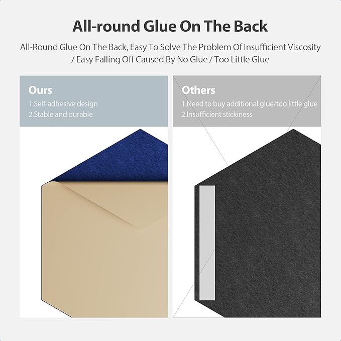 12 Pack Acoustic Panels Self Adhesive Sound Proof Foam, High Density Sound - Image 4