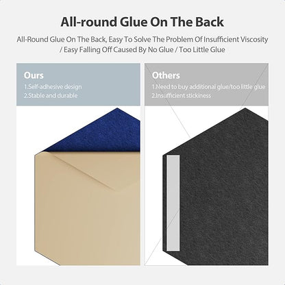 12 Pack Acoustic Panels Self Adhesive Sound Proof Foam, High Density Sound - Image 4
