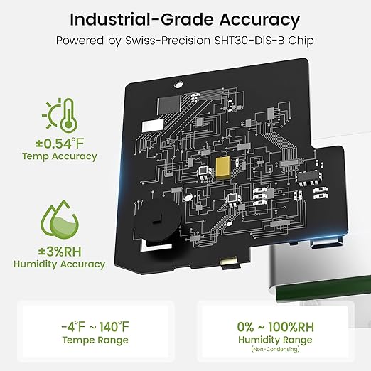 MOCREO WiFi Room Thermometer Hygrometer, Remote Email App Alert, 2 Years Data - Image 2