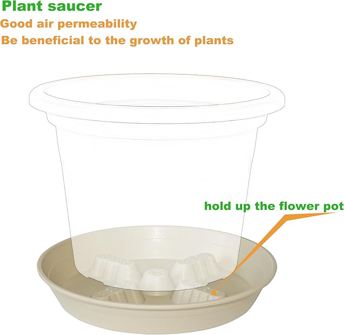 4 Pack Plant Saucer 8 inch, 10 12 14 17 inch, Plant Stand Plastic Plant Saucers - Image 3