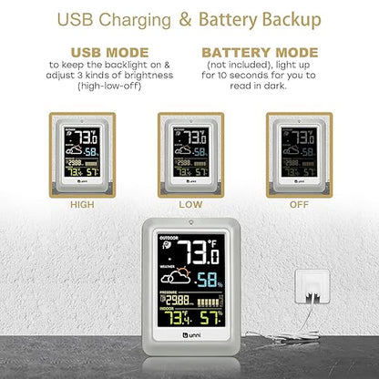 Indoor Outdoor Thermometer Wireless Weather Stations, - Image 5