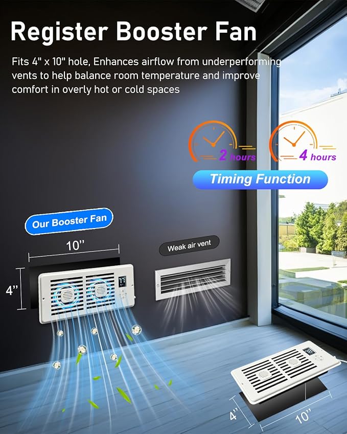 Smart Register Booster Fan for 4" x 10" Vents, Quiet 10-Speed AC Heating - Image 2