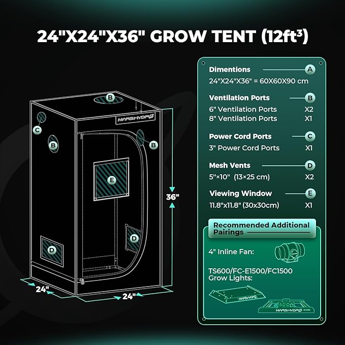 MARS HYDRO 2x2x3 Advanced Grow Tent, - Image 9