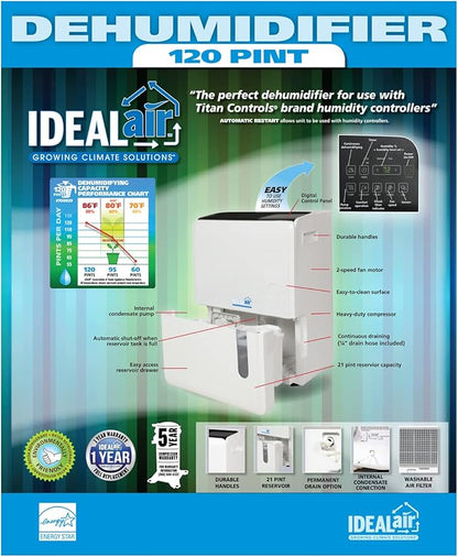 Ideal-Air Dehumidifier 60 Pint - Image 3
