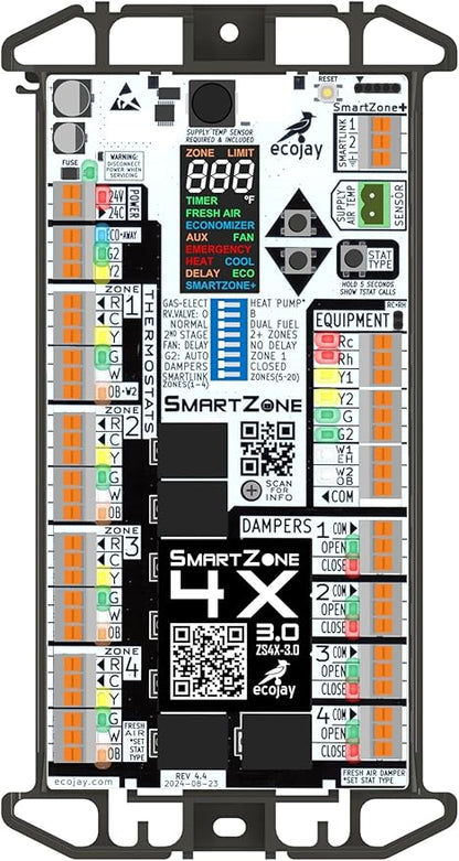 SmartZone-4X Control by ECOJAY