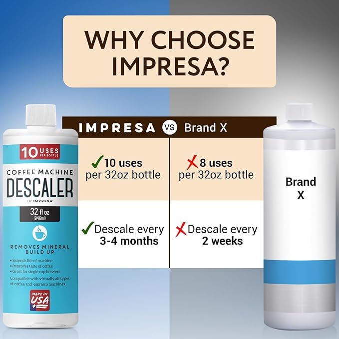 IMPRESA 10 Uses 32oz Coffee Machine Descaler - Image 3