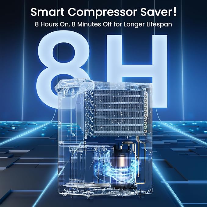 5, 000 Sq.Ft Most Efficient Energy Star 2024 Dehumidifier - Image 8