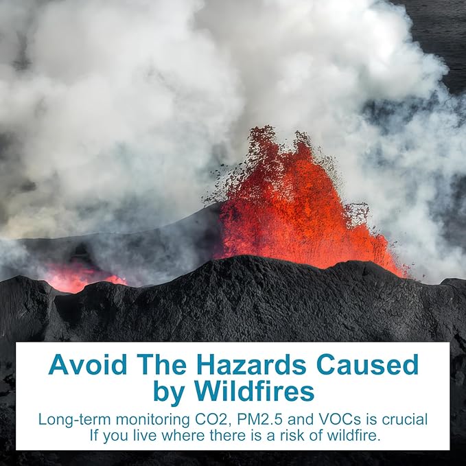 CF-30 Smart WiFi Air Quality Monitor, 15-in-1 Indoor IAQ Monitor - Image 6