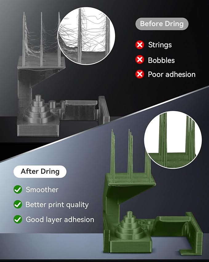 SUNLU Official Filament Dryer S1 Plus, Built-in Circulation Fan, Filament Dryer - Image 3