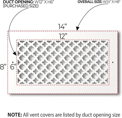 SABA Home Decor Air Vent Cover Grille - Image 2