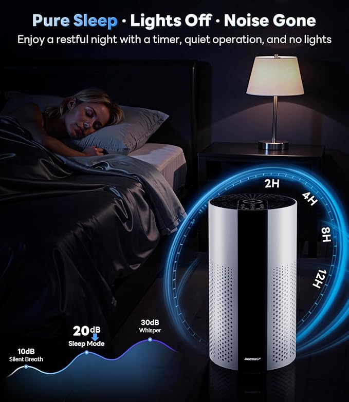 Air Purifiers for Home Large Room up to 1800 Ft², Air Purifiers for Bedroom - Image 6