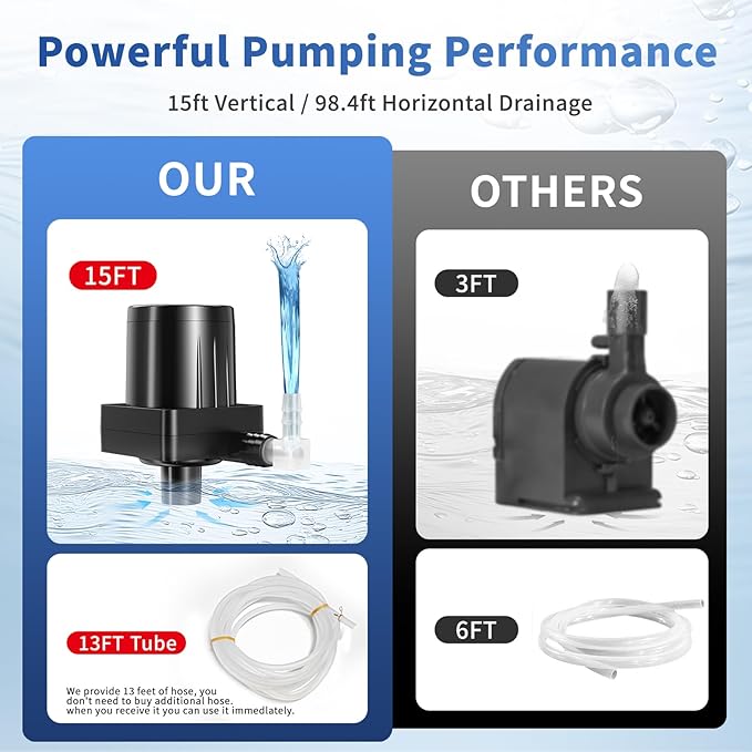 Upgraded Smart Automatic Small Water Pump - Image 4