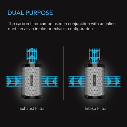 AC Infinity Air Carbon Filter 12" - Image 4
