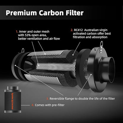 Spider Farmer 4 Inch Air Carbon Filrer Smelliness Control - Image 8