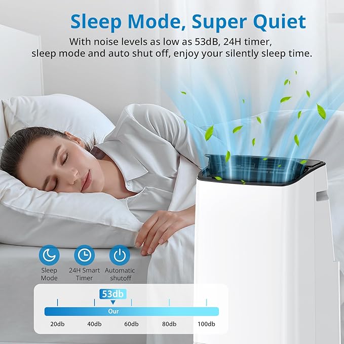 GarveeHome 14, 000 BTU Portable Air Conditioner – 3-in-1 AC - Image 5