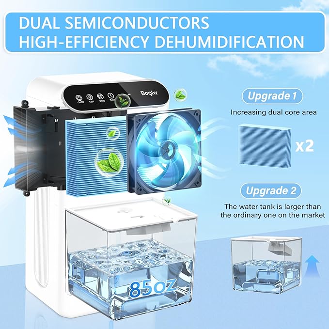 Dehumidifiers, Dehumidifier for Home Quiet Small Dehumidifier for Bedroom - Image 2