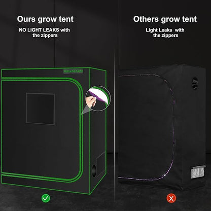 MELONFARM Small Grow Tent for Aerogarden，30”x18”x36” ，Hydroponics Growing - Image 2