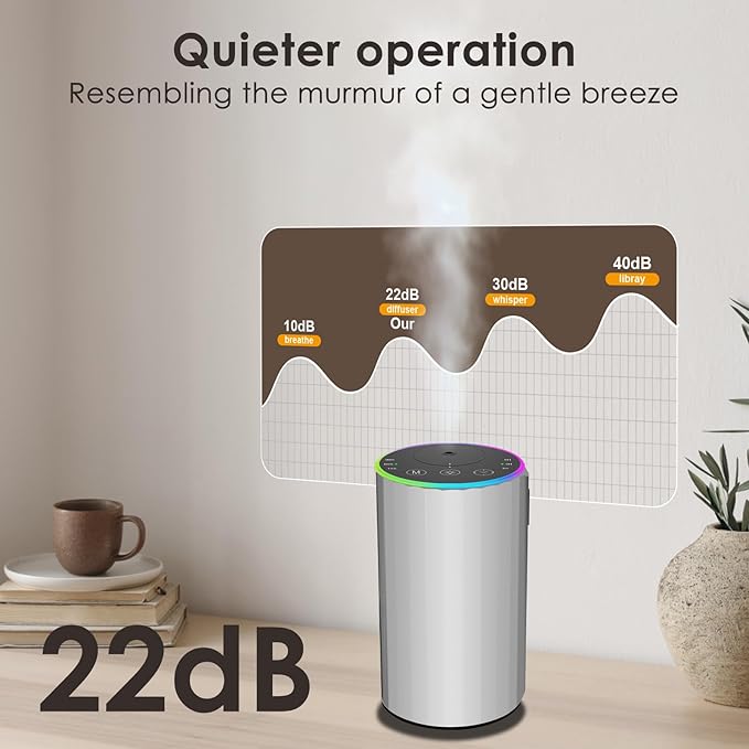 Waterless Essential Oil Diffuser, Battery Powered Mini Scent Air Machine - Image 5