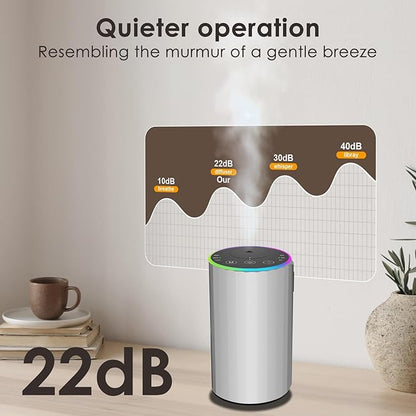 Waterless Essential Oil Diffuser, Battery Powered Mini Scent Air Machine - Image 5