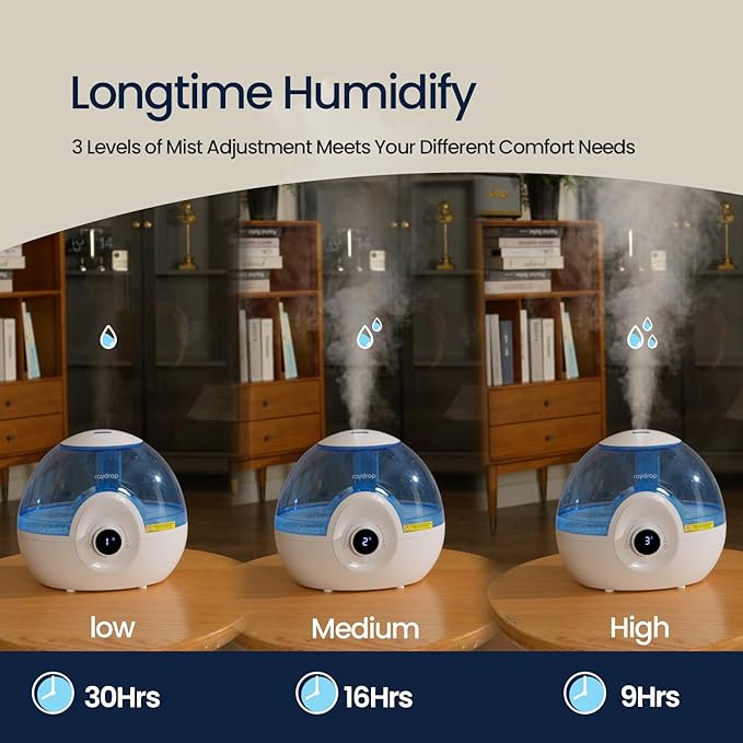 raydrop 2.2L Humidifiers for Bedroom, Cool Mist Humidifiers - Image 6