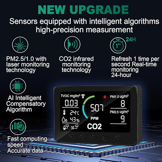 12 in 1 Air Quality Monitor Indoor, - Image 6