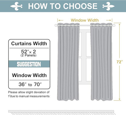 ChrisDowa Grommet Blackout Curtains - Image 5