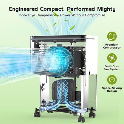 2500 Sq. Ft Dehumidifier for Home - Image 3