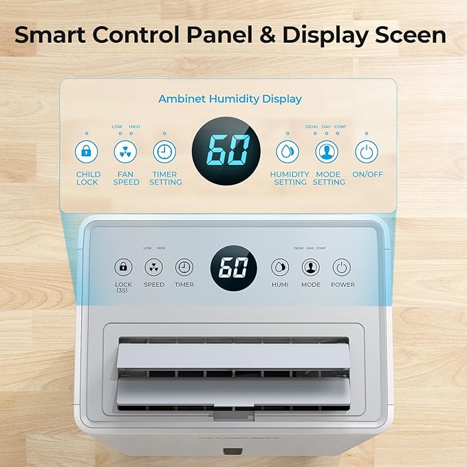 1500 Sq.ft Dehumidifier for Basement, PLUSCENT Max 21 Pint/Day Dehumidifiers - Image 5