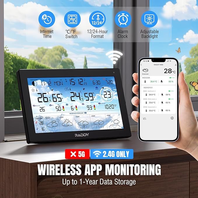 Raddy N90 Wi-Fi Weather Station - Image 2