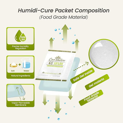 58% RH 4Gram Two-Way Humidity Control Packets– Humidity Packs & Humidity - Image 3