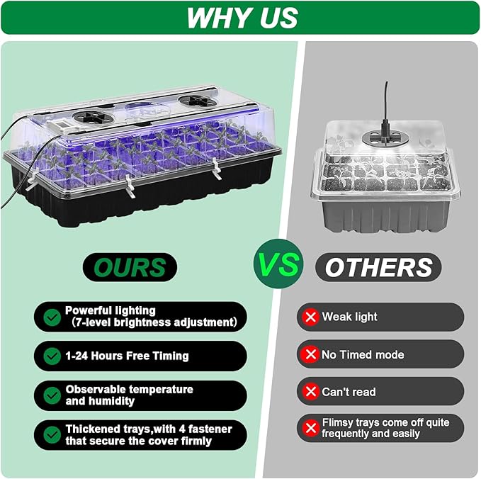 Seed Starter Tray with Grow Light, 72-Cell Seed Starter Kit with Magnetic - Image 7