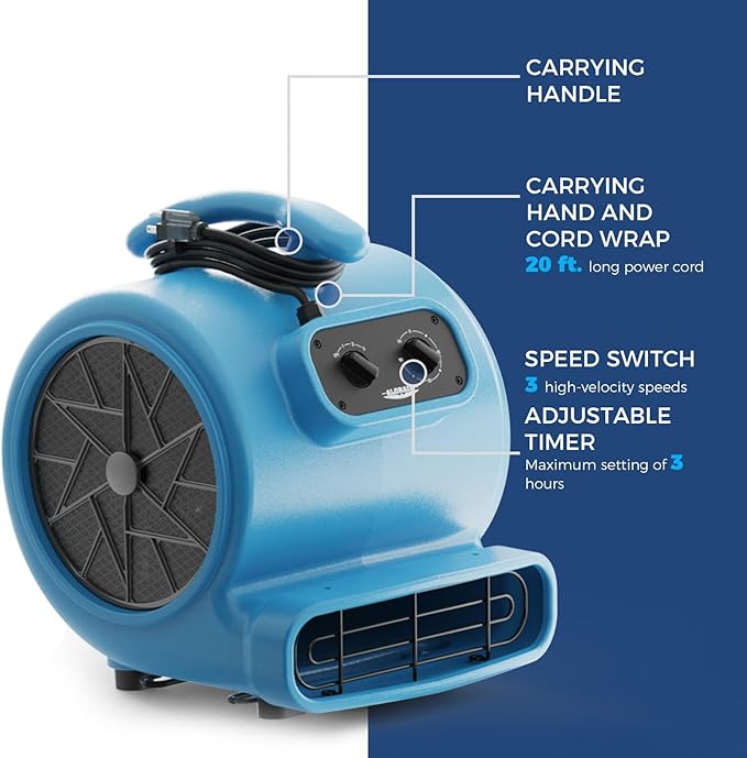 ALORAIR 2000 CFM Air Mover Blower Fan - Image 3