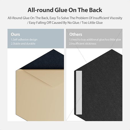 12 Pack Acoustic Panels Self Adhesive Sound Proof Foam, High Density Sound - Image 4