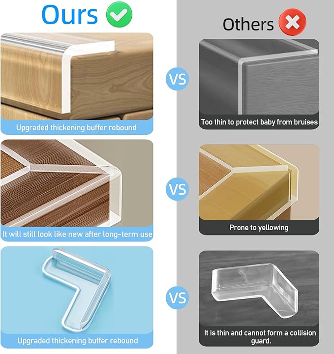 0.8 in x 16.4 FT, Edge Corner Protector Baby Proofing - Image 4