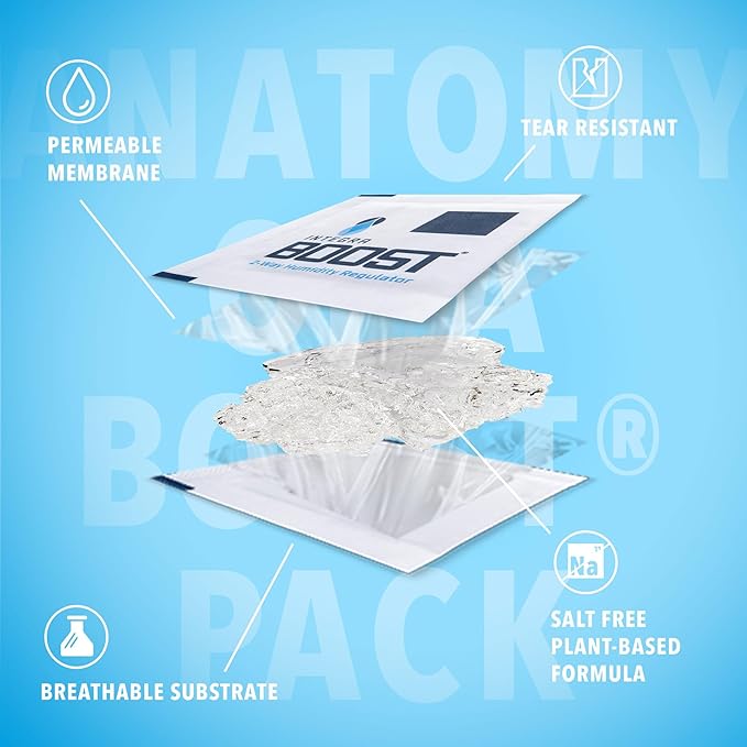 Integra Boost 2-Way Humidity Control Pack - Image 10