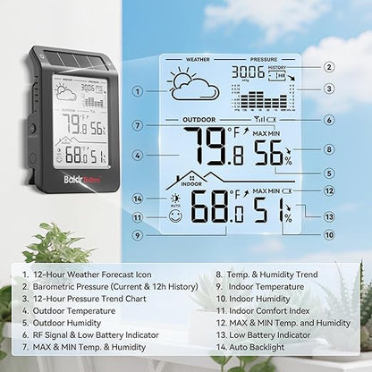 BaldrTherm Wireless Weather Station, Dual-Zone Indoor & Outdoor/Childroom Temp - Image 7