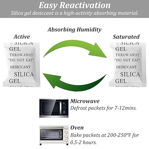Silica Gel Packets, Moisture Absorbers - Image 6
