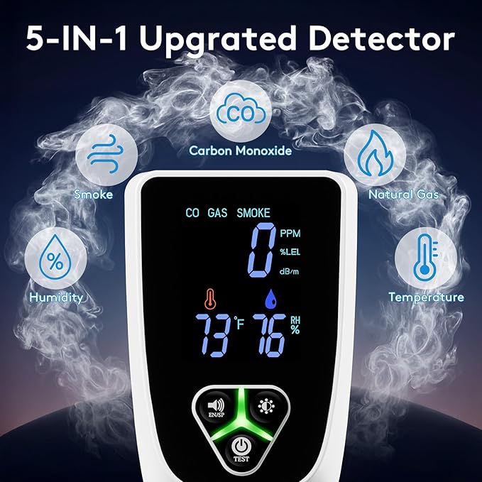 3 Pack 5-in-1 Plug in Carbon Monoxide Detector, Smoke Alarm & Natural Gas Leak - Image 2